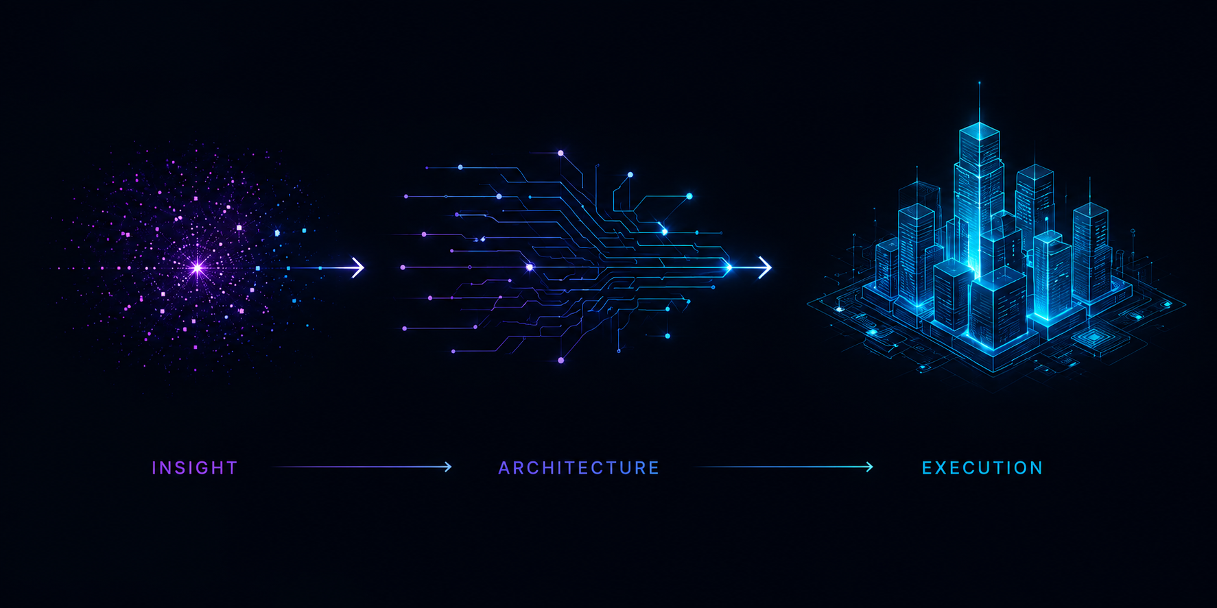 Operi's innovation path — from insight, to architecture, to execution.